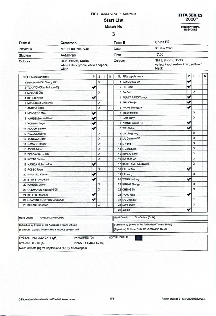 中喀对决前瞻：五后卫战术应对喀麦隆边路冲击