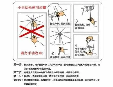 伞盖的荫蔽怎么开　伞盖的荫蔽怎么开启