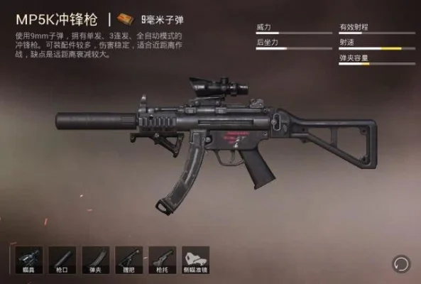 地铁逃生枪械搭配攻略：P90、G18C、UMP45／MP5、UZI、AUG冲锋枪搭配指南