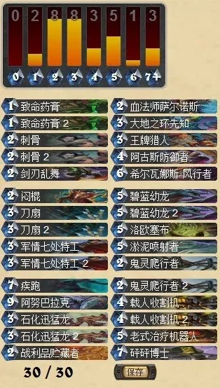 假面狂欢者策略解析：最大化亡语召唤与进化配合