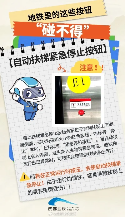 地铁紧急逃生指南：安全标识、按钮与设备使用技巧