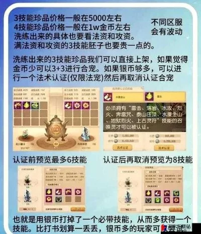 梦幻西游升级攻略：新手起步、中后期玩法与赚钱技巧