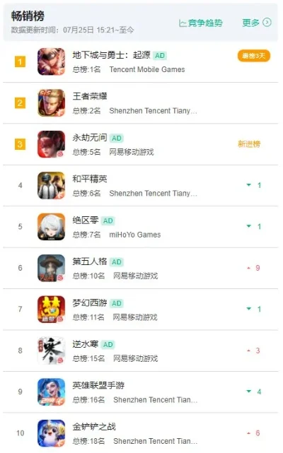 群体战斗手游推荐排行榜-群体战斗手游推荐