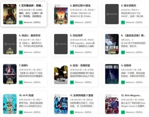 电脑十大良心网络游戏排行榜-良心游戏推荐榜