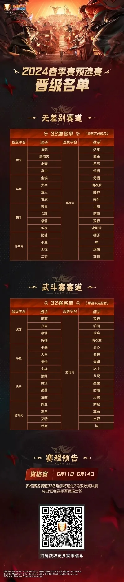 火影腾讯手游排行榜在哪看-火影手游排行榜查看方法