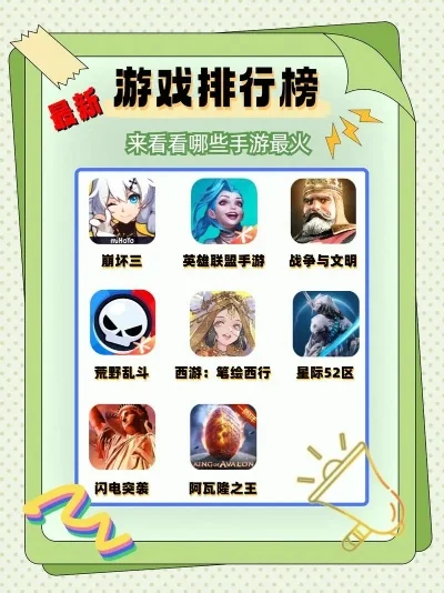 游戏推荐魔兽手游排行榜-魔兽手游推荐排行