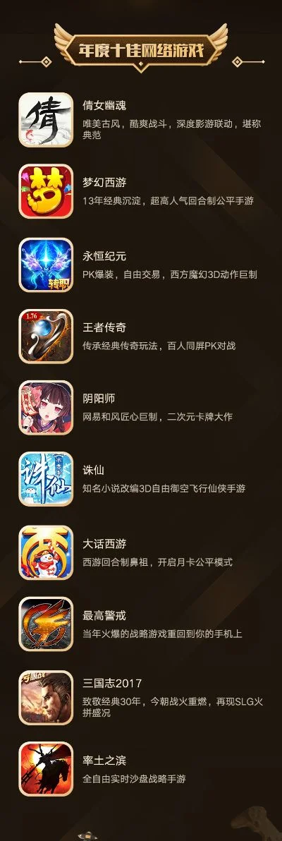 腾讯动作格斗手游排行榜-腾讯格斗手游推荐