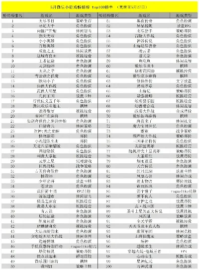 最强爬墙游戏排行榜前十-最强爬墙游戏排行榜