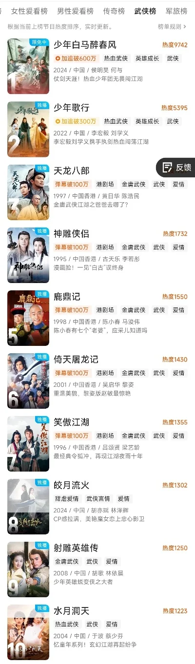 武侠题材的手游排行榜前十名-武侠手游排名盘点