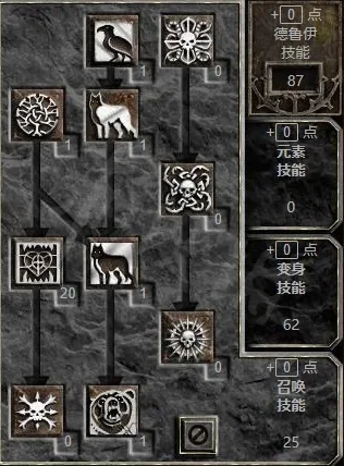 暗黑破坏神2德鲁伊加点图-德鲁伊加点深度解析
