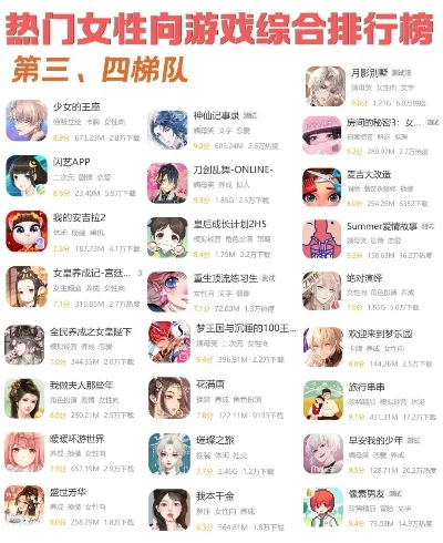 游戏大全女生版排行榜-女性游戏排行榜