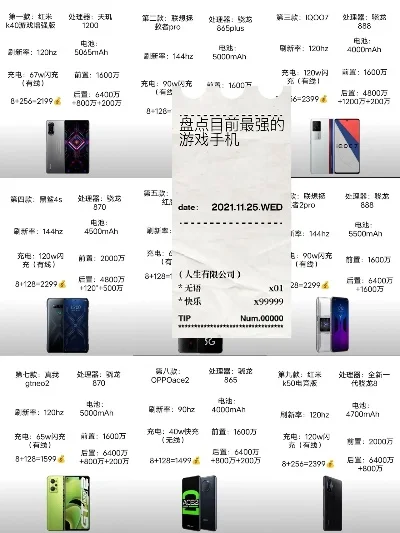 热度很高的游戏手机排行榜-游戏手机排行榜指南