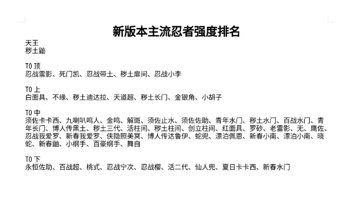 火影手游忍者强度排行榜最新-火影手游忍者强度排行