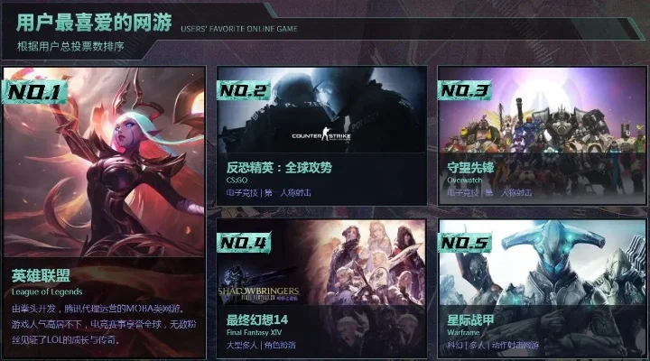 欧美rpg网页游戏排行榜-欧美RPG网页游戏推荐