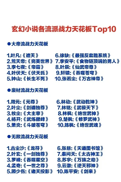 武侠的手游排行榜十名-经典武侠手游推荐