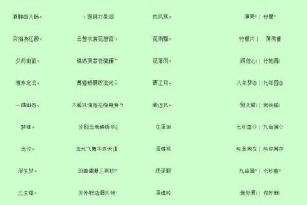游戏群名字大全排行榜-游戏群名命名艺术与技巧