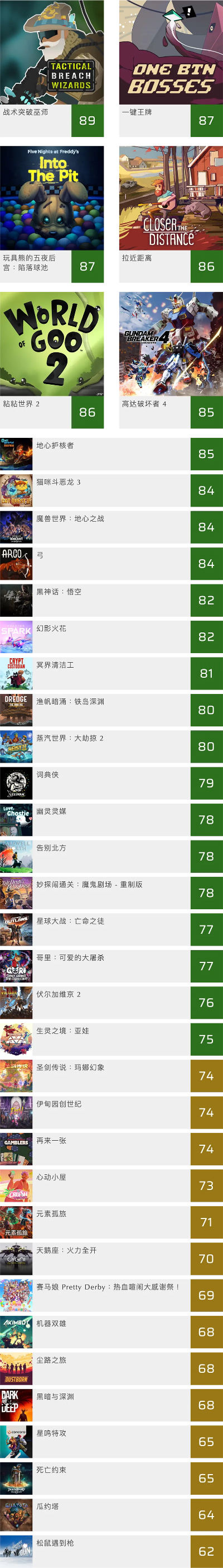 游戏mod画质排行榜最新-游戏Mod画质排行