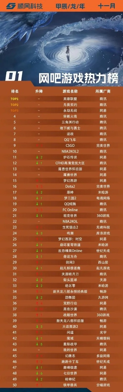 好玩的手游推荐网游排行榜-热门手游推荐排行