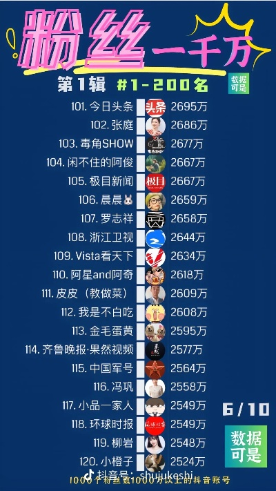 我的世界粉丝游戏排名前十-我的世界粉丝游戏排名