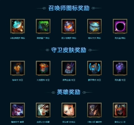 海克斯转移战利品-海克斯战利品转移指南