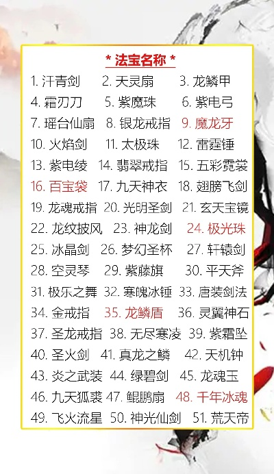 诛仙手游最强法宝排行榜-诛仙手游法宝排行榜
