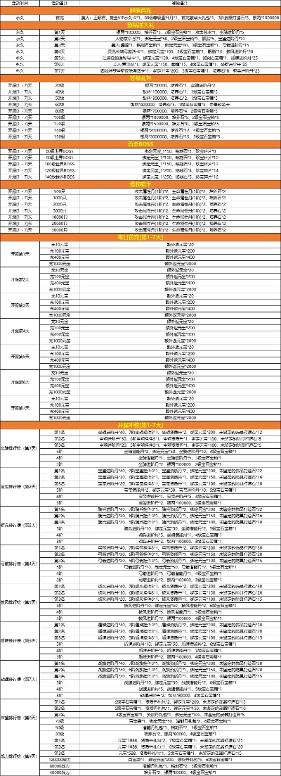 封神之路游戏排行榜-封神之路战力排行榜