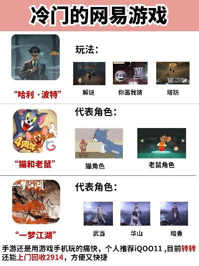 网易的冷门射击游戏排行榜-网易冷门射击推荐