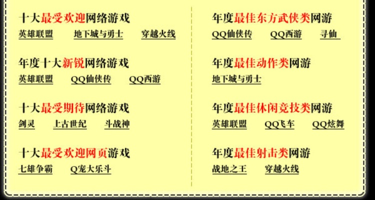 wap网页文字游戏排行榜-经典WAP文字游戏
