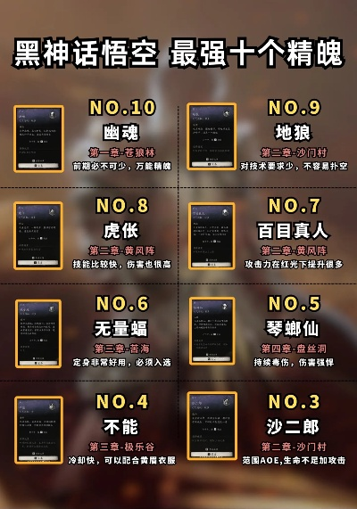 十大暗藏玄机游戏手游推荐-揭示手游隐藏玄机