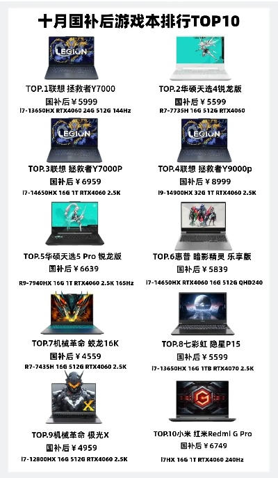 千元游戏机价格排行榜前十-千元游戏机排行榜前十