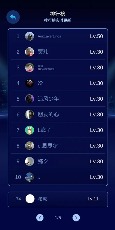 豪车游戏排行榜