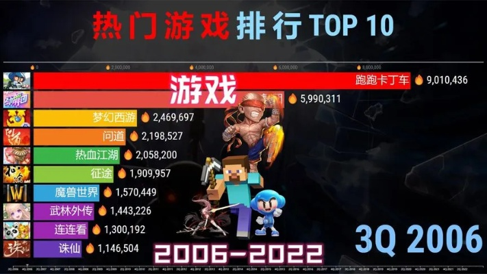 街机游戏排行榜十大精彩-经典街机游戏排行