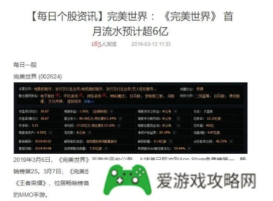 氪金手游排行榜完美世界-完美世界电竞手游标杆