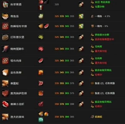 魔兽世界烹饪升级攻略-烹饪技能全面升级攻略