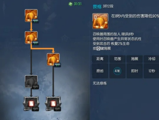 剑灵召唤二系加点-剑灵召唤二系加点策略