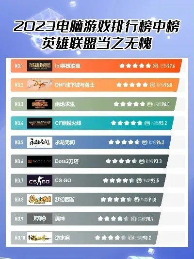 最热血的机器游戏排行榜-热血机器游戏盘点