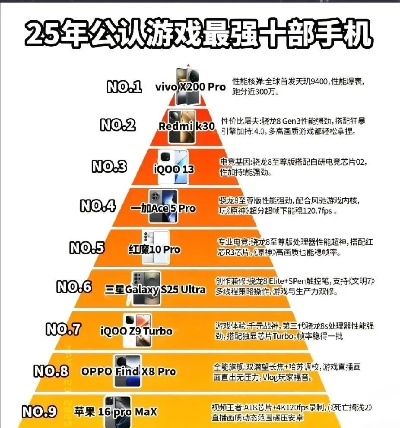 球类游戏手机测评推荐排行榜-球类手游推荐排行榜