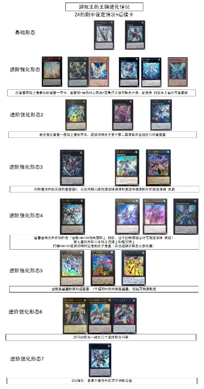 游戏王手游稀有卡排名表-游戏王手游顶级稀有卡牌