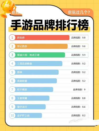 十大经典策略手游排行榜-经典策略手游排行