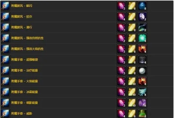 魔兽武器怎么附魔-魔兽武器附魔指南