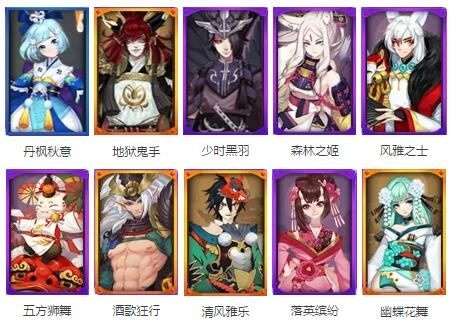 阴阳师手游皮肤排行榜最新-阴阳师皮肤排行战力美