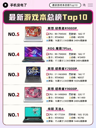笔记本游戏app排行榜-笔记本游戏App排行