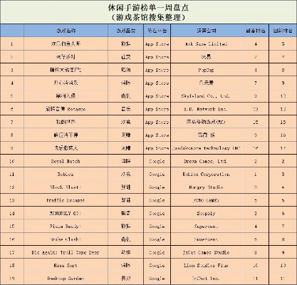 音游竞技手游排行榜前十名-音游竞技手游排行榜