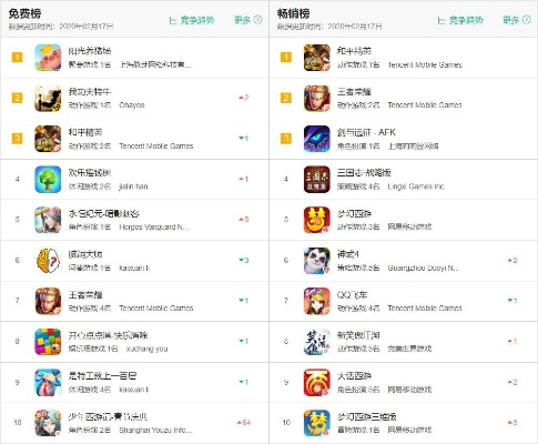 搬砖游戏十大排行榜电脑-搬砖游戏排行榜