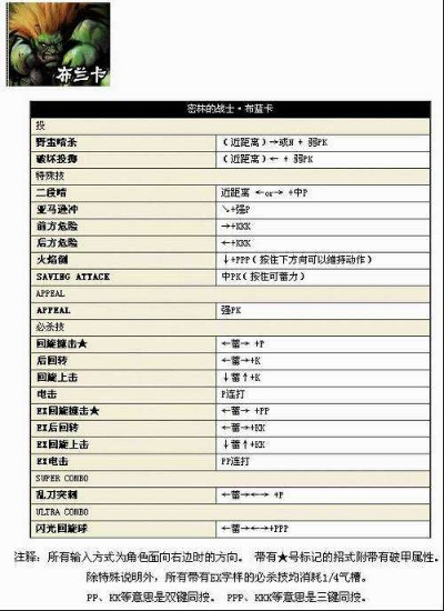 街霸4将军出招表