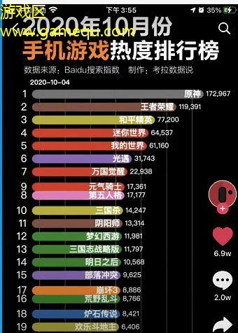 竞技类游戏手游热度排行榜-竞技手游热度排行