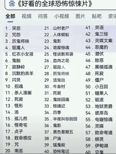 绝版游戏恐怖排行榜-绝版游戏恐怖经典