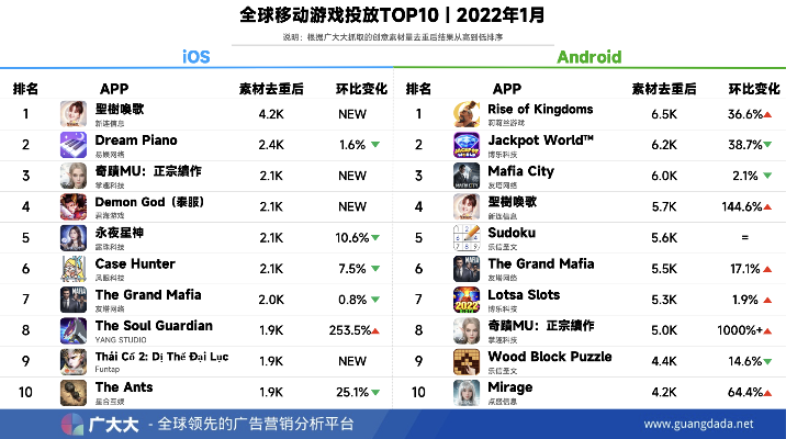 高质生存手游排行榜-硬核生存手游精选