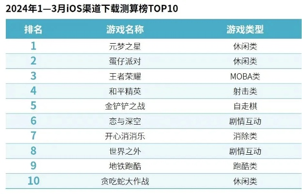 越野游戏困难类手游排行榜-困难模式越野游戏排行