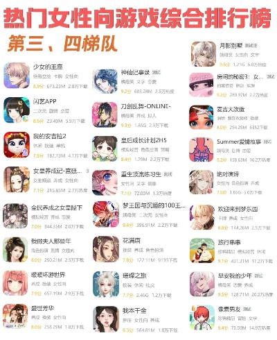 顺网手游排行榜女生-女性向手游精选推荐